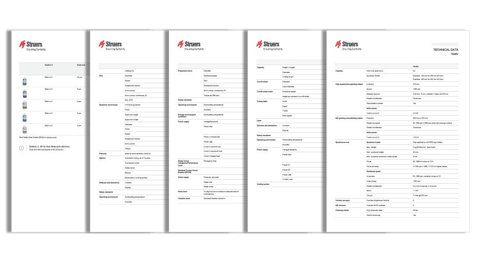 Technical data sheets for the metallographic equipment for the sample preparation process from Struers